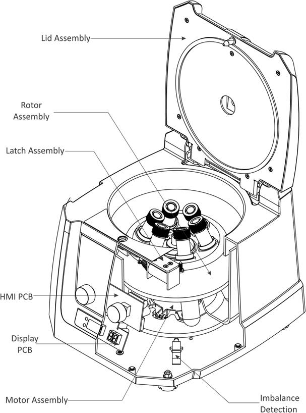 Laboratory centrifuge comprising means for the locking in translation of a  rotor on a driving motor shaft  diagram schematic and image 02